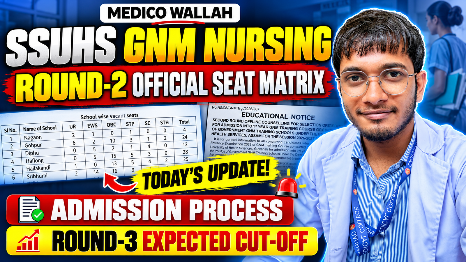 SSUHS GNM Nursing 2026: Round 2 Counselling Seat Matrix, Calling Ranks & Round 3 Expected Rank